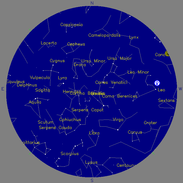 Sky Chart