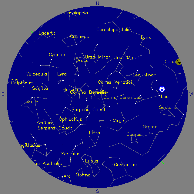 Sky Chart