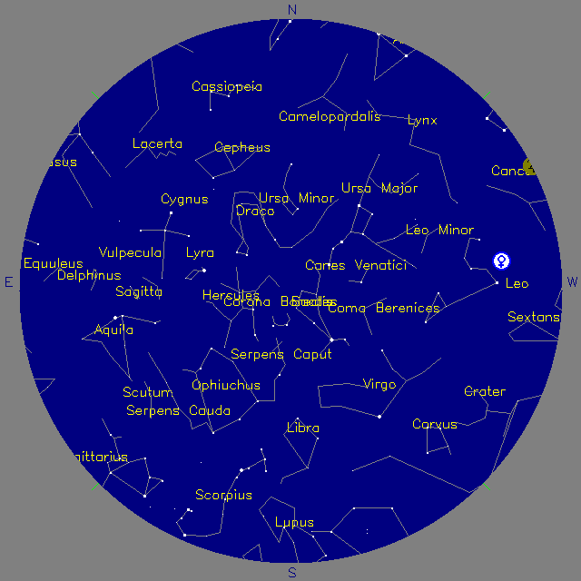 Sky Chart