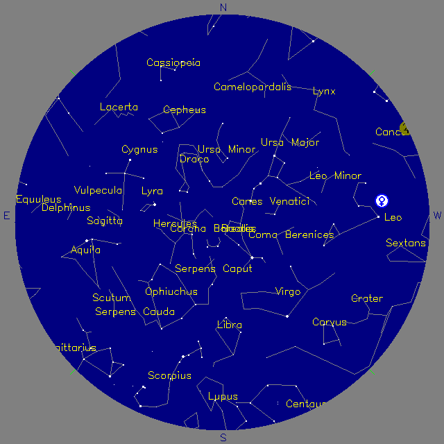Sky Chart