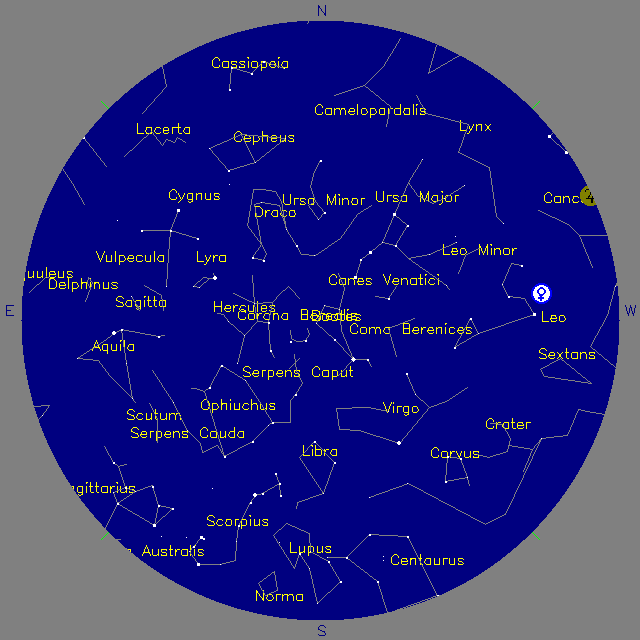 Sky Chart