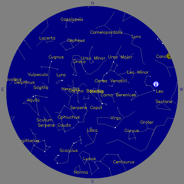Sky Chart