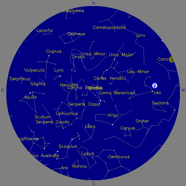 Sky Chart