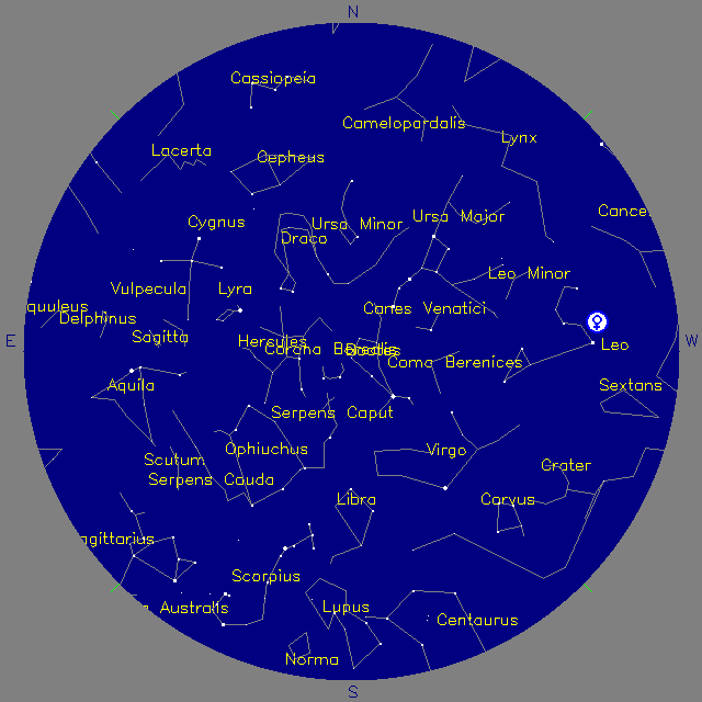 Sky Chart