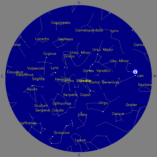 Sky Chart