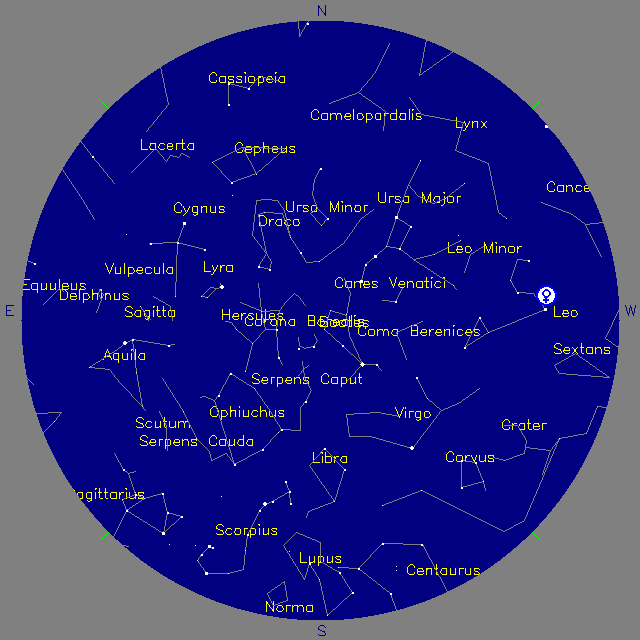 Sky Chart