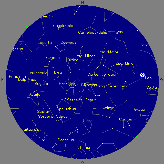 Sky Chart