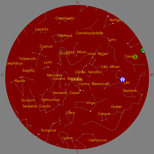 Sky Chart