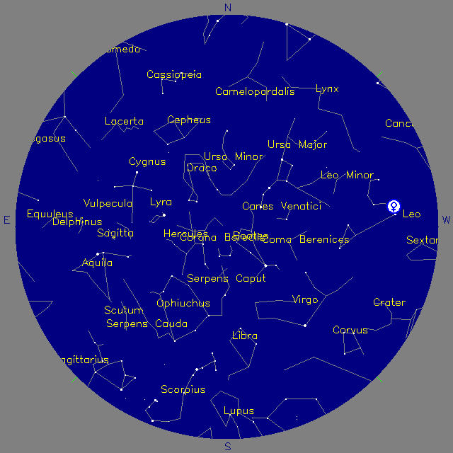 Sky Chart