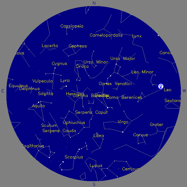 Sky Chart