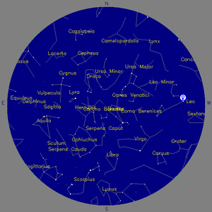 Sky Chart - click to enlarge