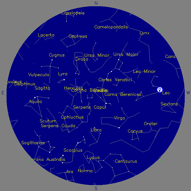 Sky Chart