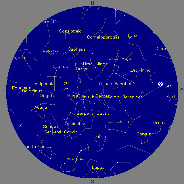 Sky Chart