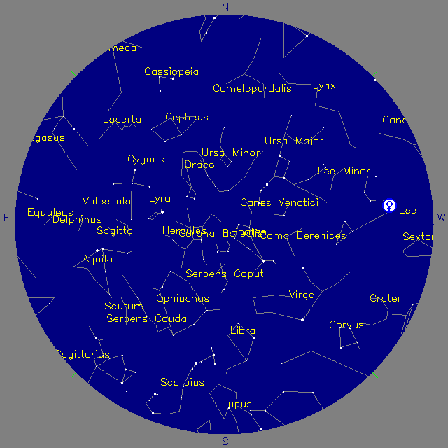 Sky Chart