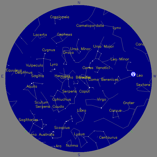 Sky Chart