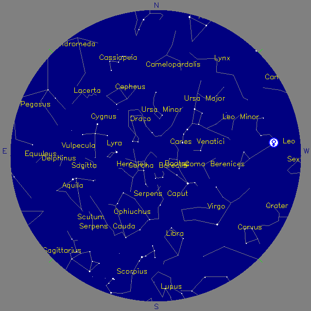 Sky Chart