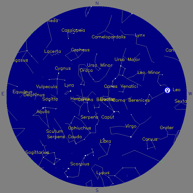 Sky Chart