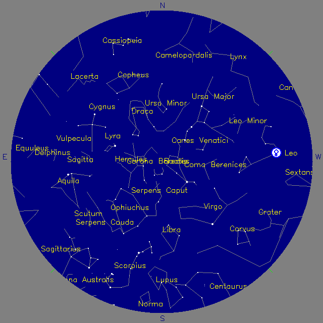 Sky Chart