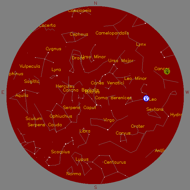 Sky Chart