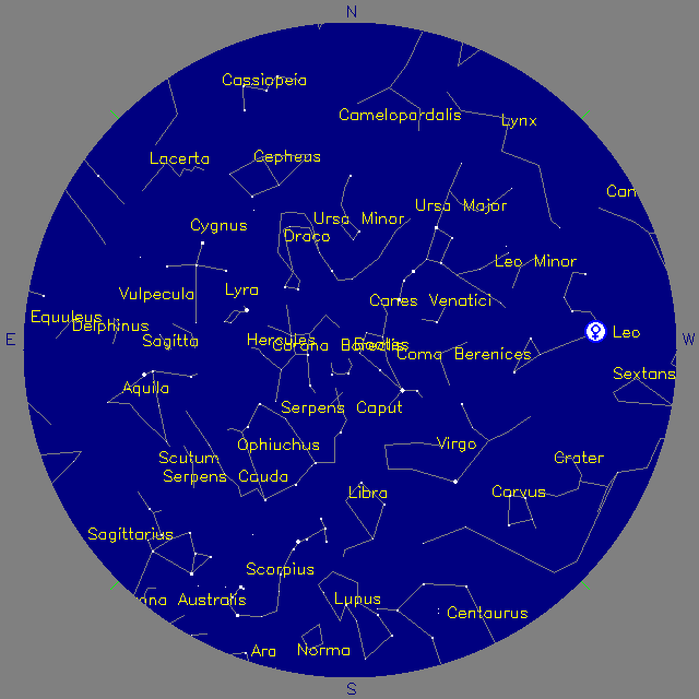 Sky Chart