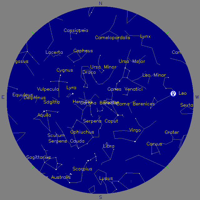 Sky Chart