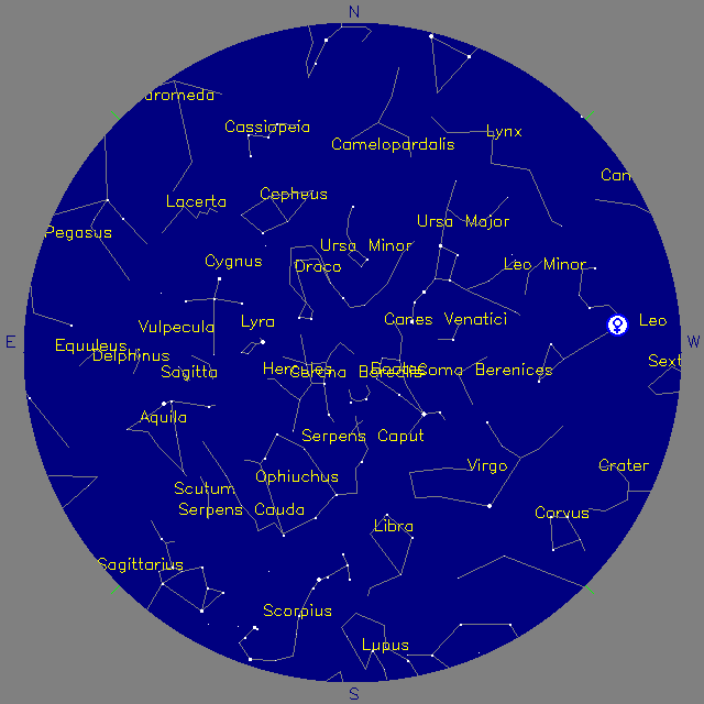Sky Chart