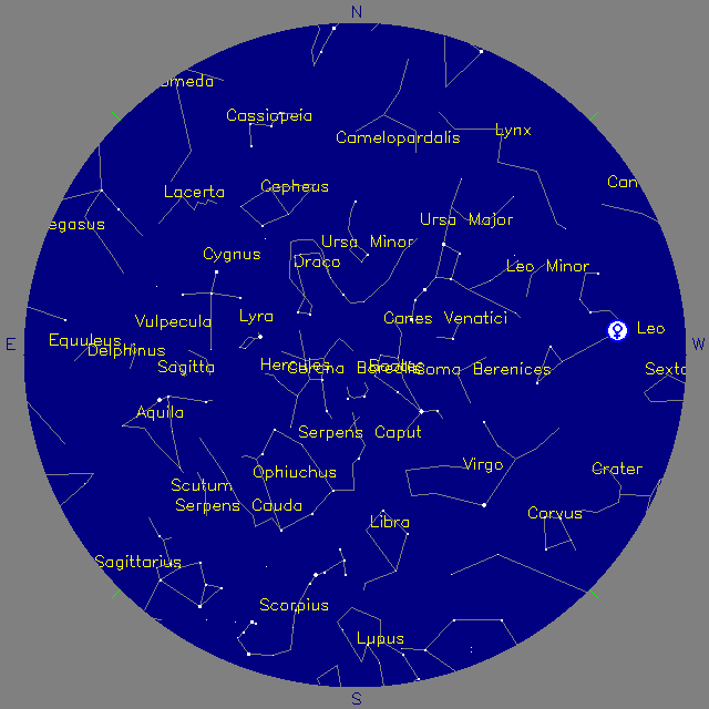 Sky Chart