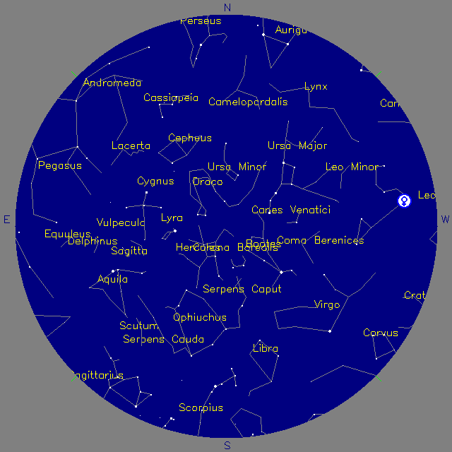 Sky Chart