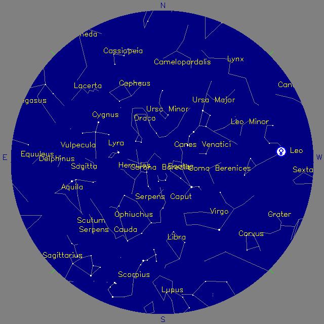 Sky Chart