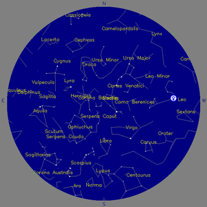 Sky Chart - click to enlarge