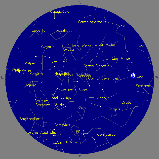Sky Chart