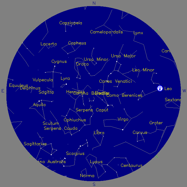 Sky Chart