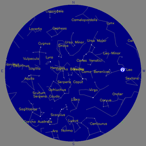 Sky Chart - click to enlarge