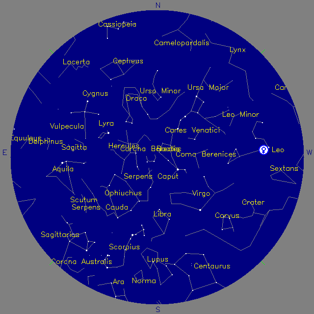 Sky Chart