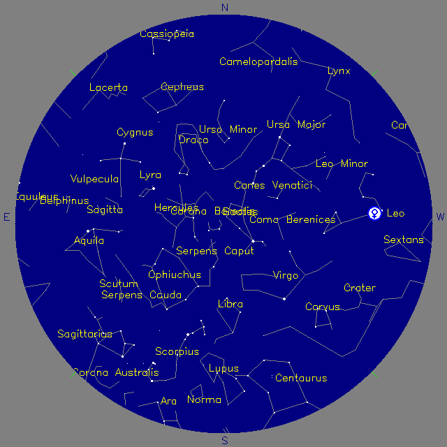 Sky Chart