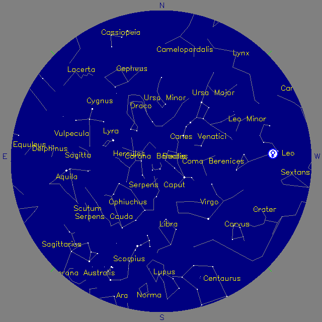 Sky Chart
