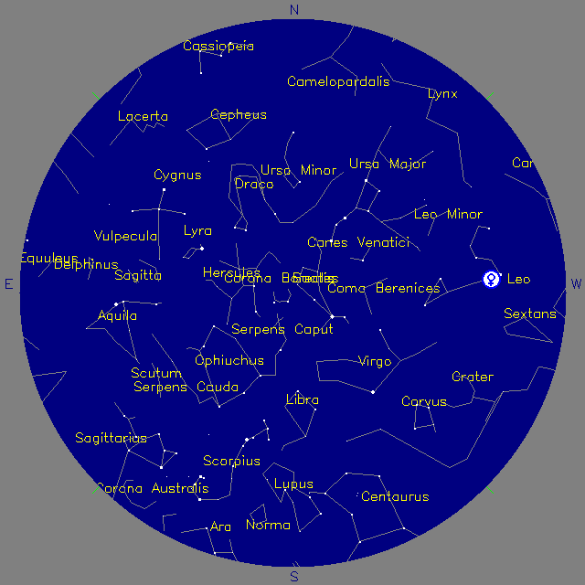 Sky Chart