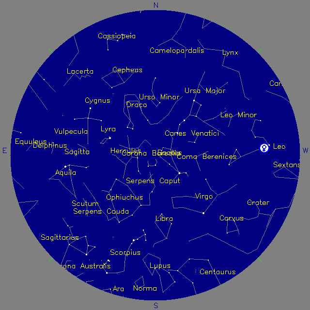 Sky Chart