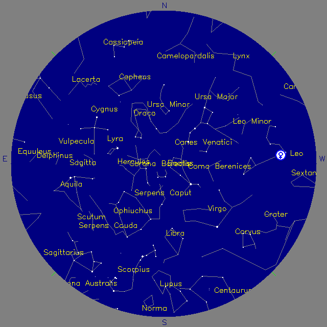 Sky Chart