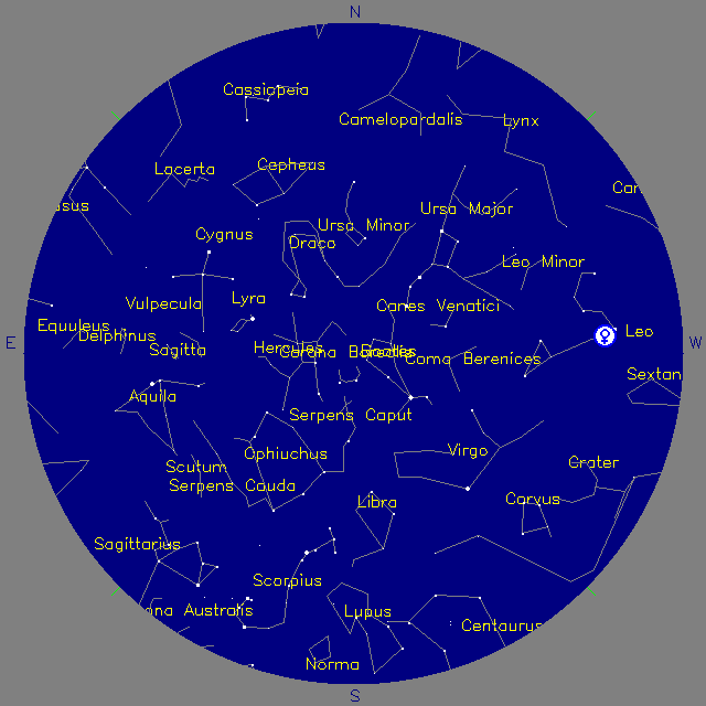 Sky Chart