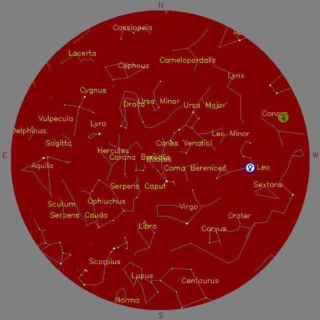 Sky Chart