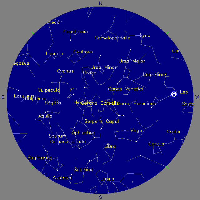 Sky Chart