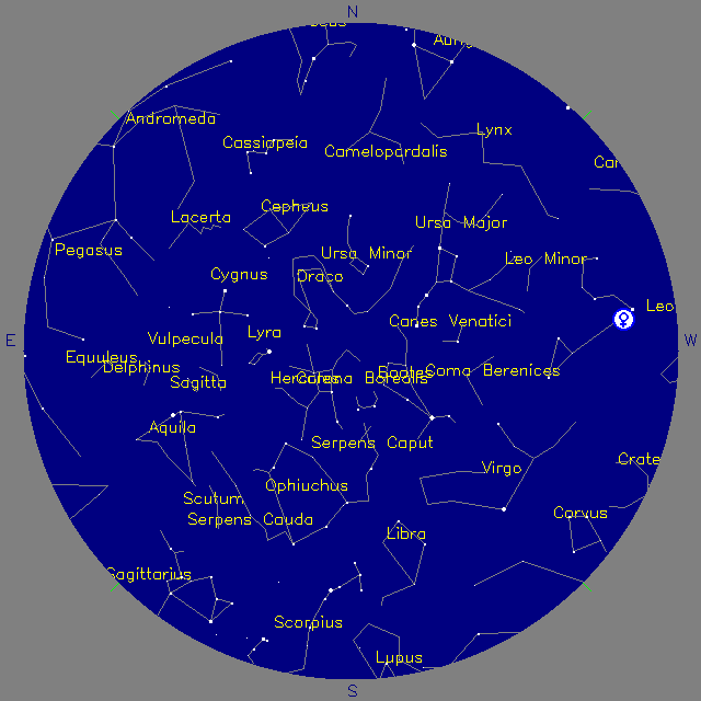 Sky Chart