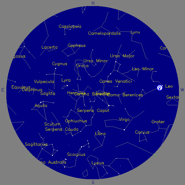 Sky Chart