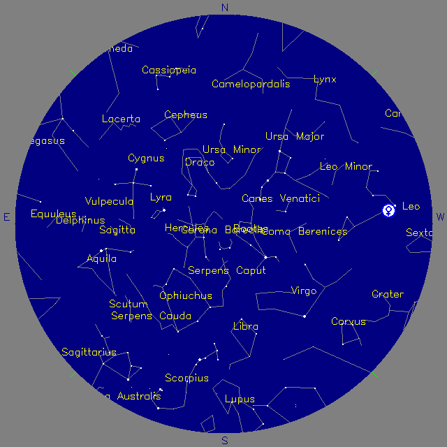 Sky Chart