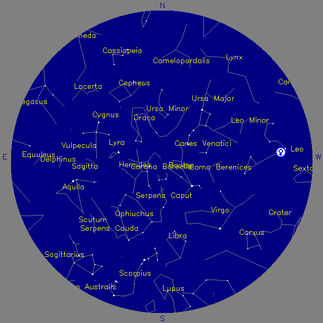 Sky Chart