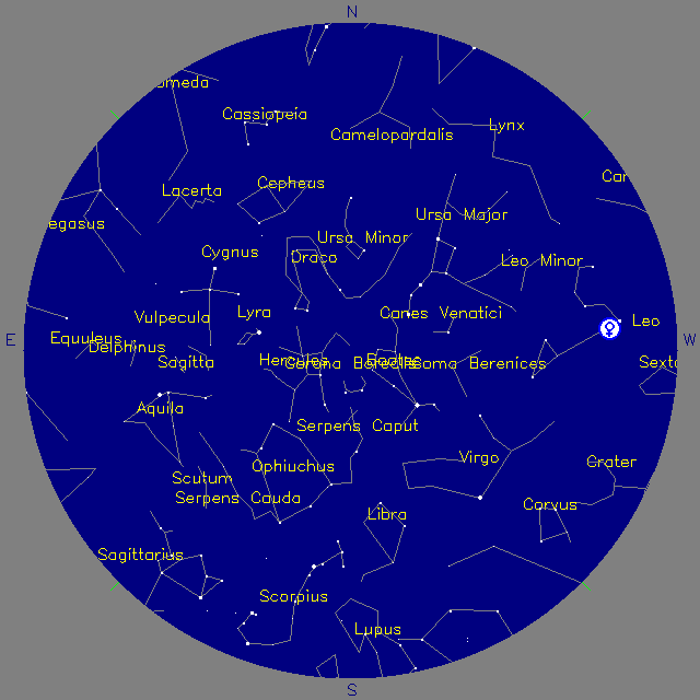 Sky Chart