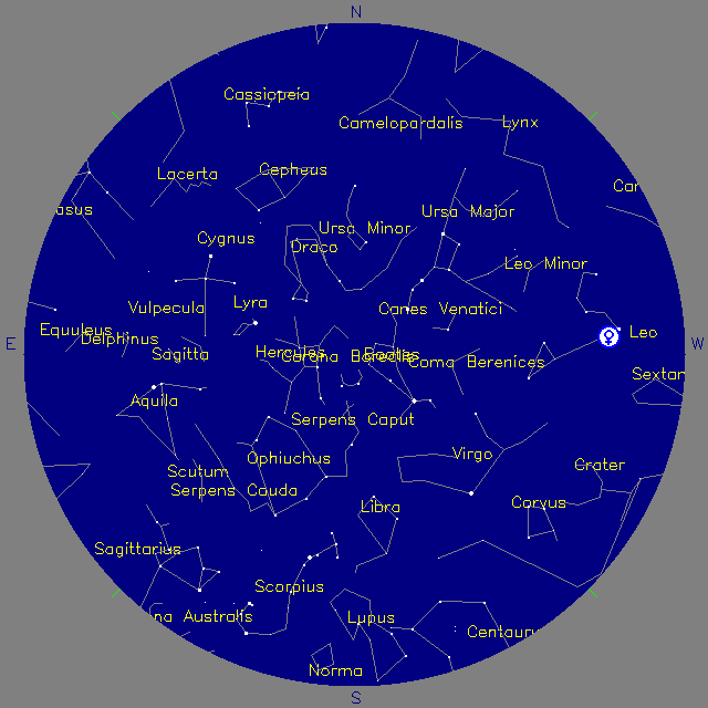 Sky Chart