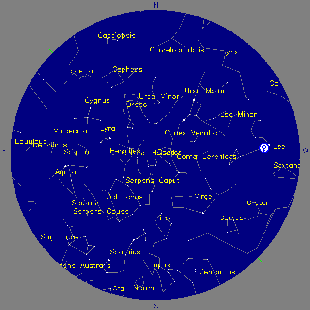 Sky Chart