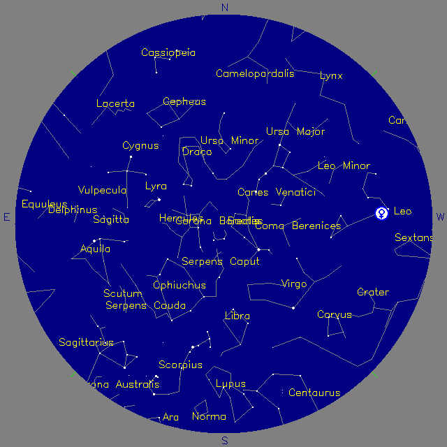 Sky Chart